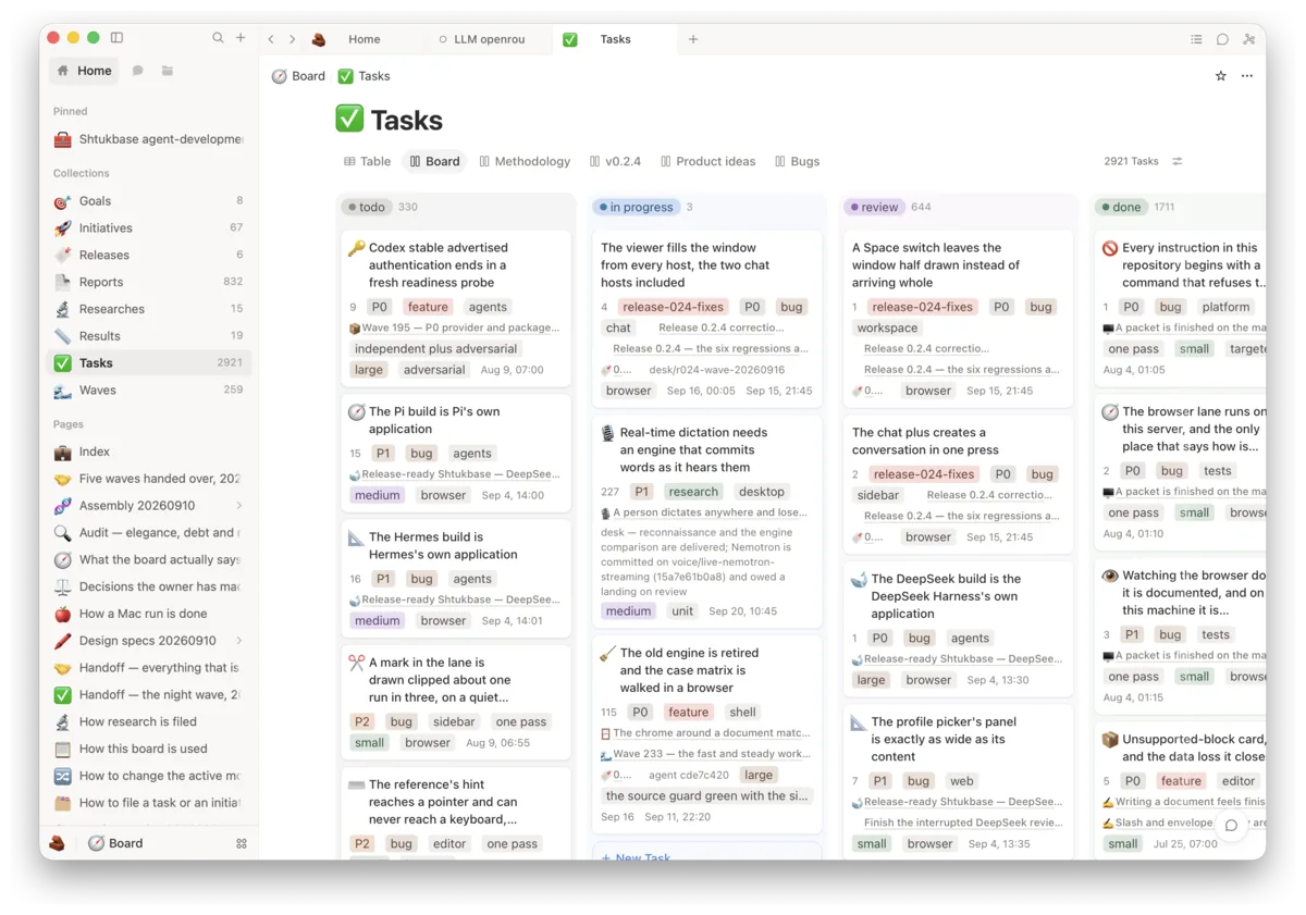A collection of tasks shown as a board: columns for to do, in progress, review and done, each card with its priority, tags and dates