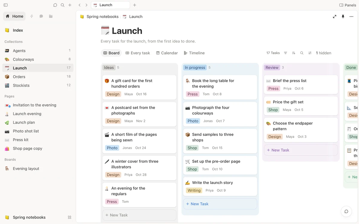 The launch as a board: tasks in columns for ideas, in progress, review and done, each card with its area, its owner and its date