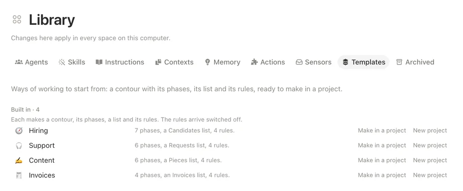 The Library's Templates: Hiring, Support, Content and Invoices, each with its phases, its list and its rules, and two ways to make it, in a project or as a new project.